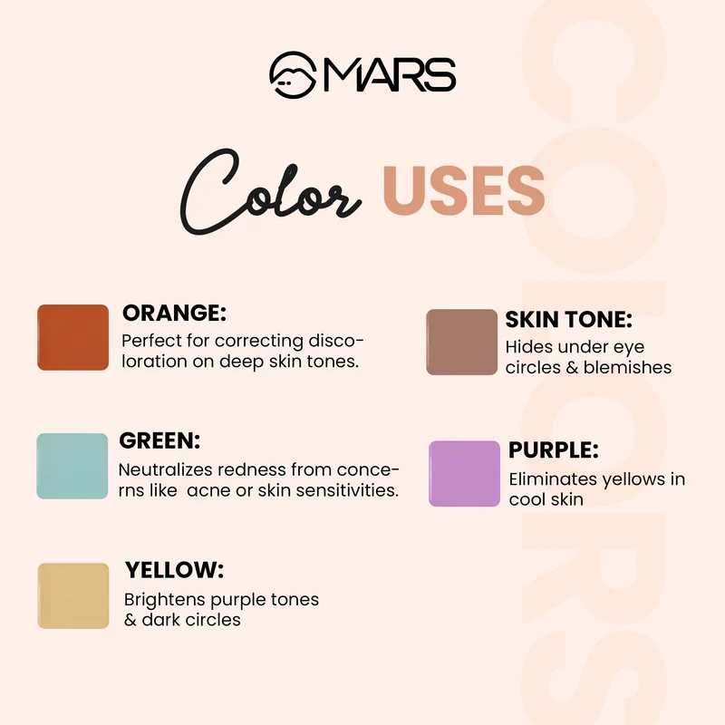 MARS Cover Rangers All-in-One Palette | Creamy Concealer, Color Corrector, Contour & Lip/Cheek Blush Palette (24 g) - Image 6